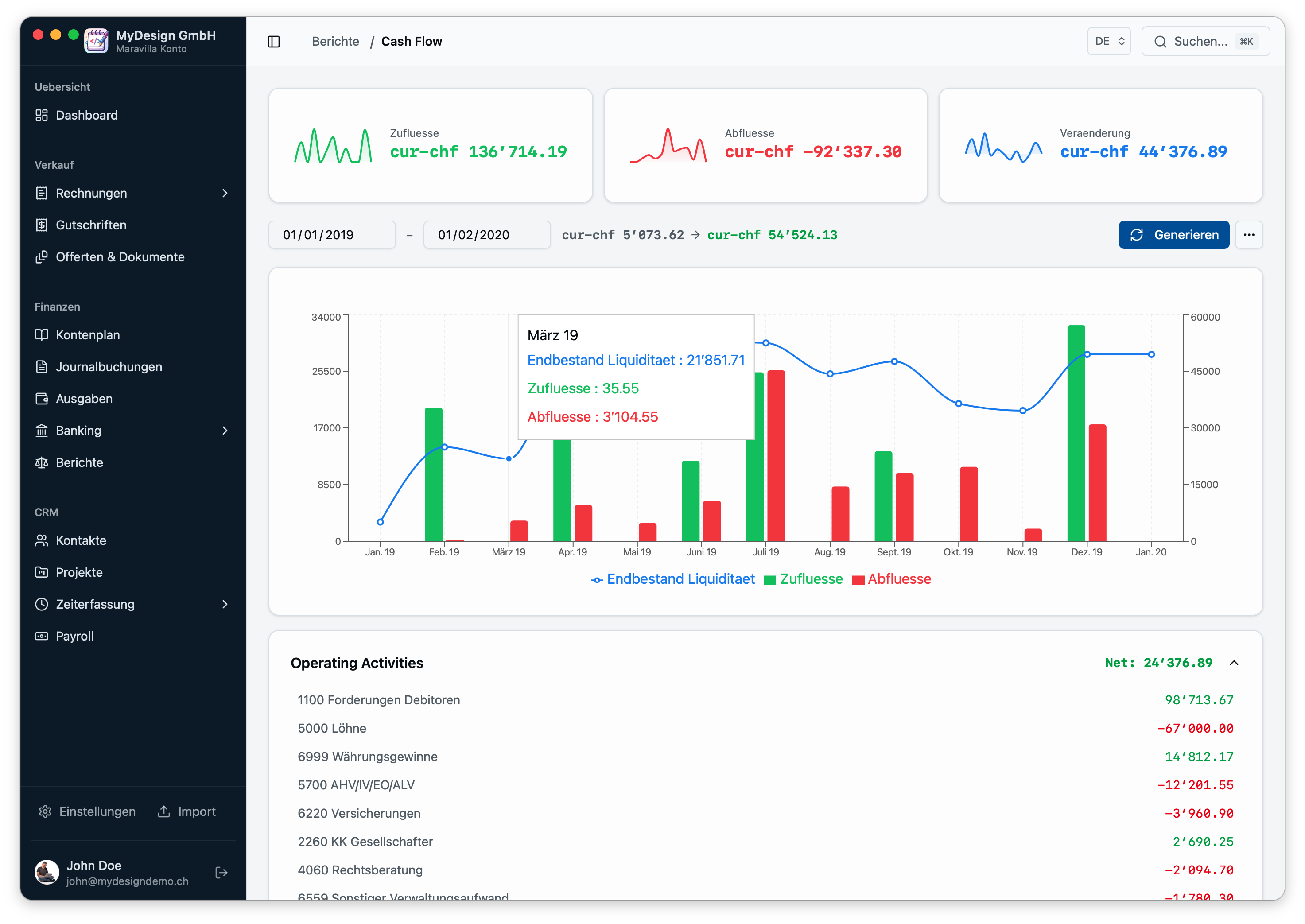 Maravilla Konto - Cash Flow Dashboard